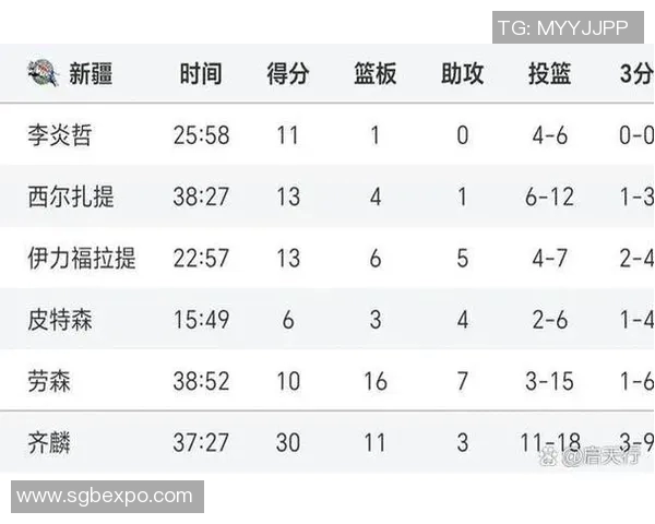 世锦赛积分榜更新西安队凭94分稳居榜首引关注
