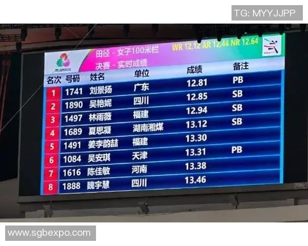 南京足球队在全运会积分榜上以81分稳居首位，领先众队伍